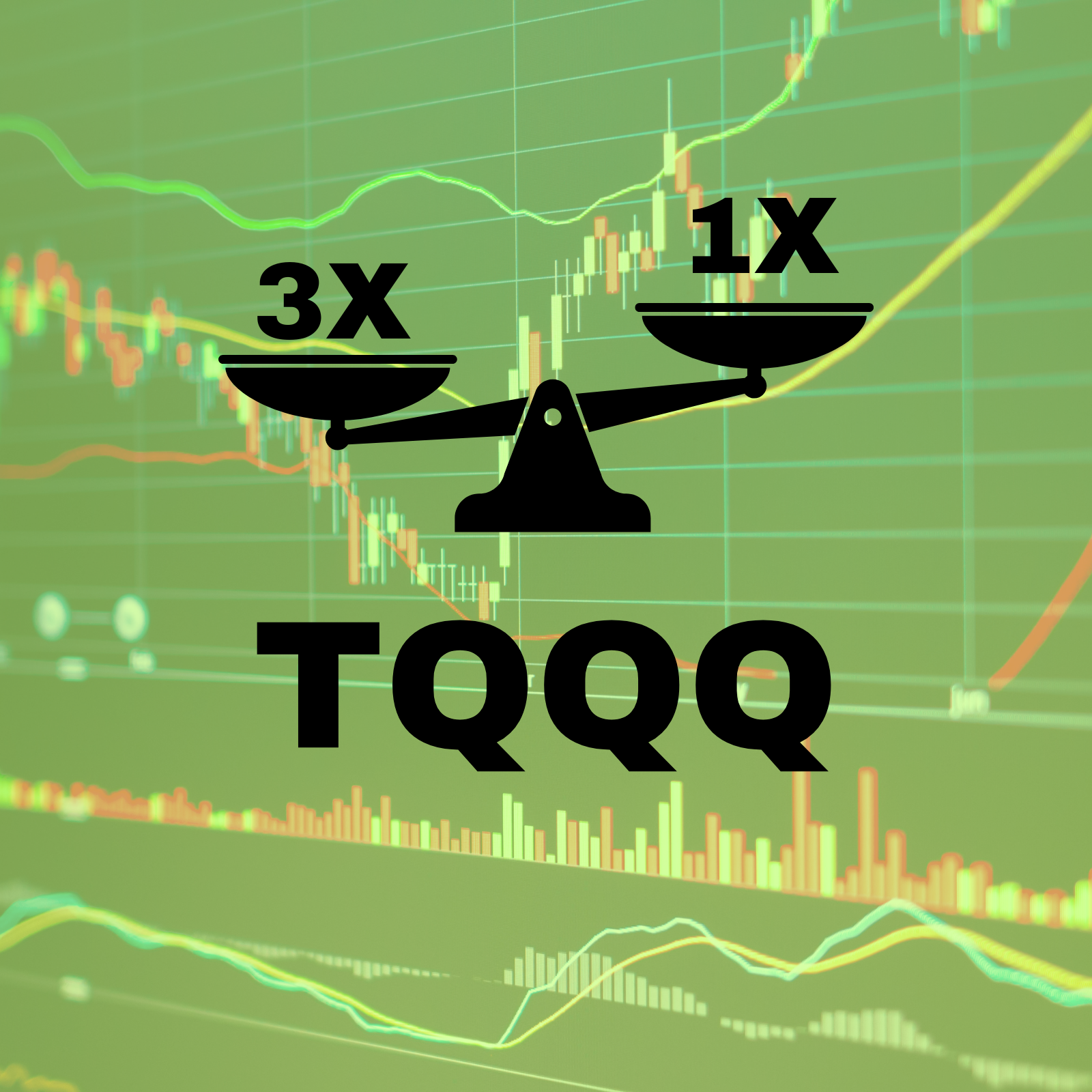 TQQQ: Triple Leverage Nasdaq Correspondence